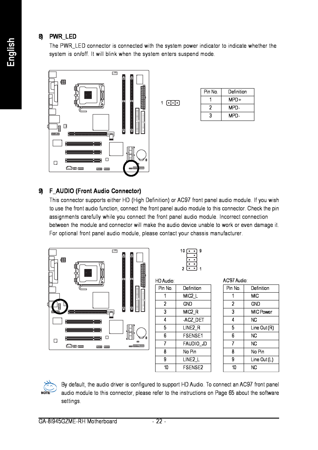 Intel GA-8I945GZME-RH user manual Pwrled, FAUDIO Front Audio Connector, English, MIC2R 