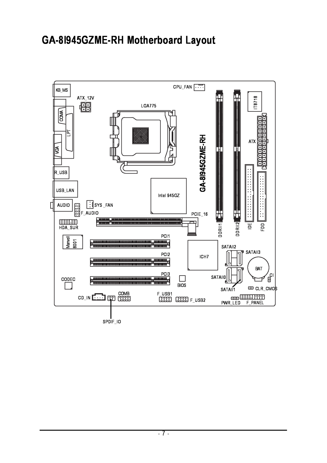 Intel user manual GA-8I945GZME-RH Motherboard Layout 