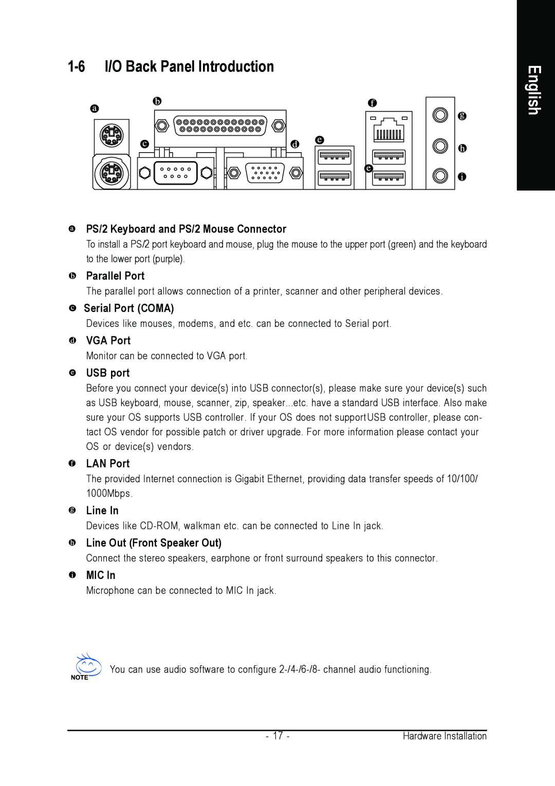 Intel GA-8I945GZME-RH user manual I/O Back Panel Introduction 