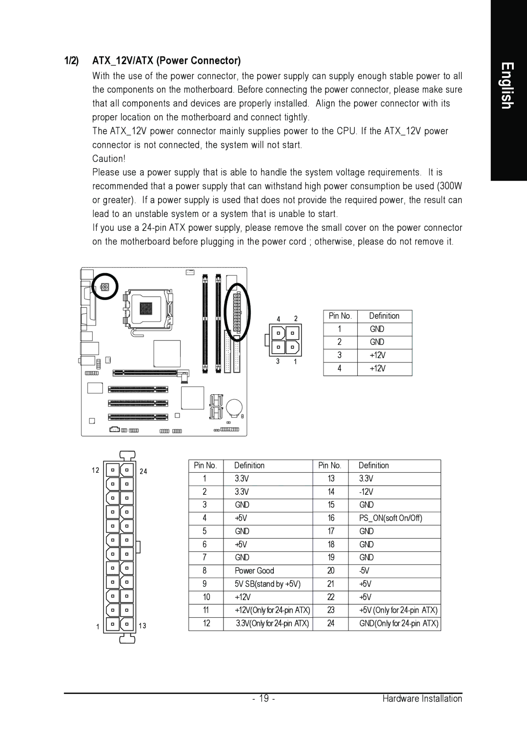 Intel GA-8I945GZME-RH user manual ATX12V/ATX Power Connector 