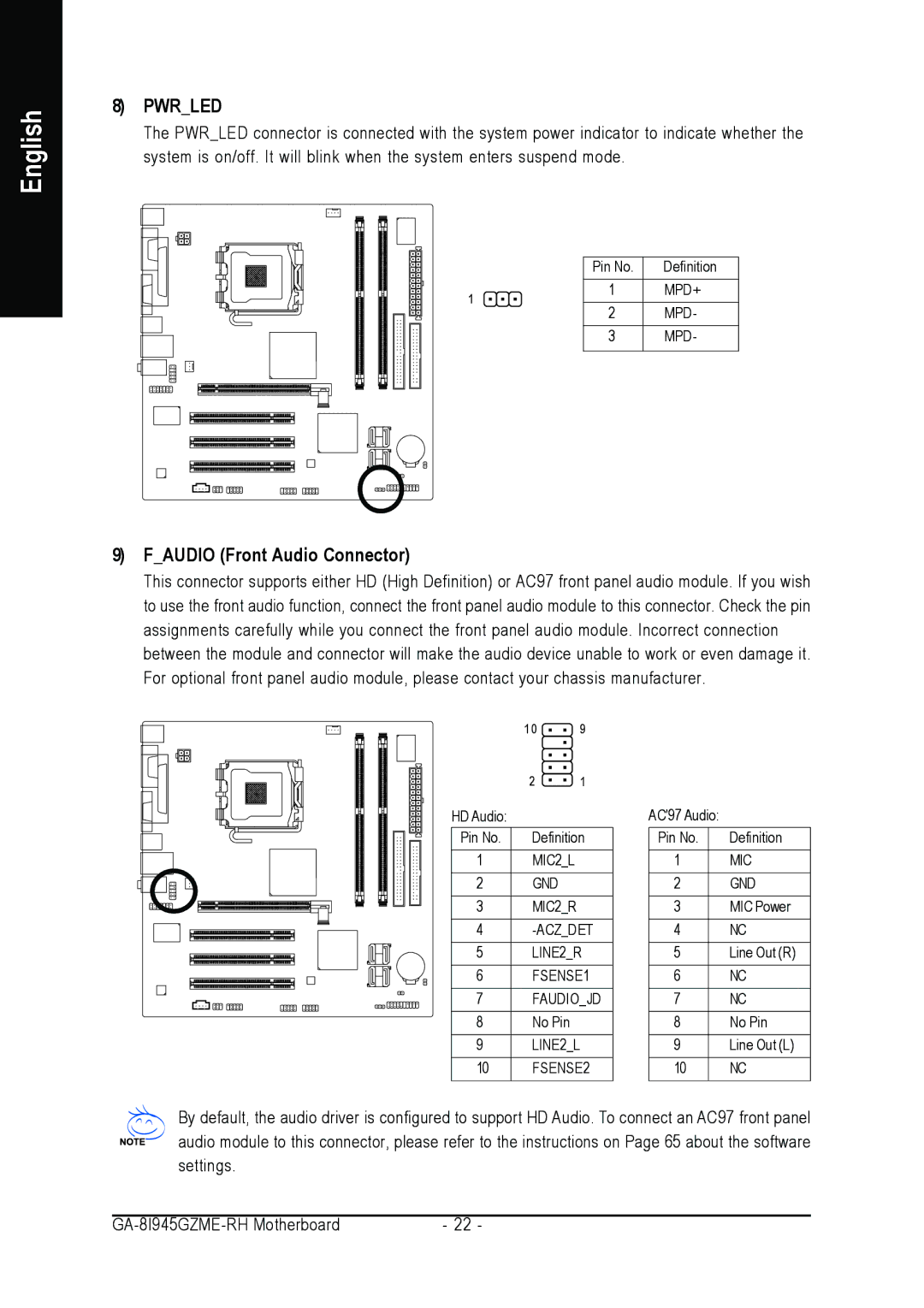 Intel GA-8I945GZME-RH user manual Pwrled, Faudio Front Audio Connector 