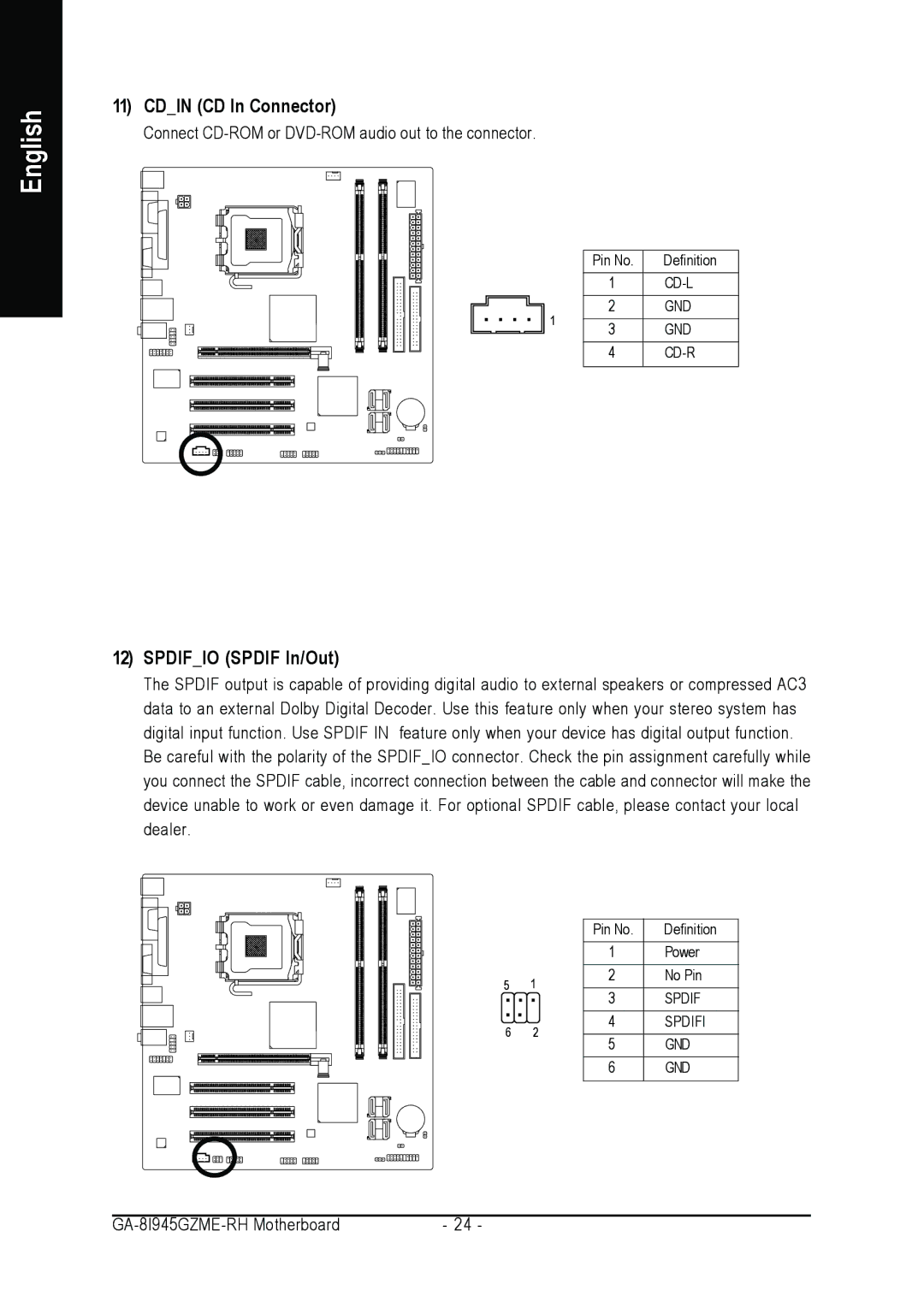 Intel GA-8I945GZME-RH user manual Cdin CD In Connector, Spdifio Spdif In/Out 