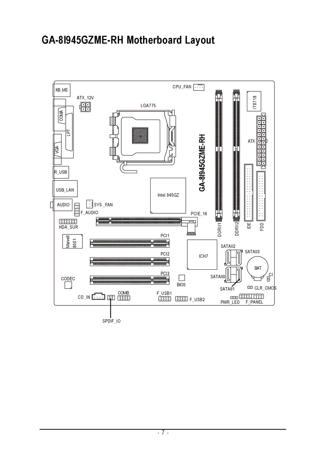 Intel user manual GA-8I945GZME-RH Motherboard Layout 