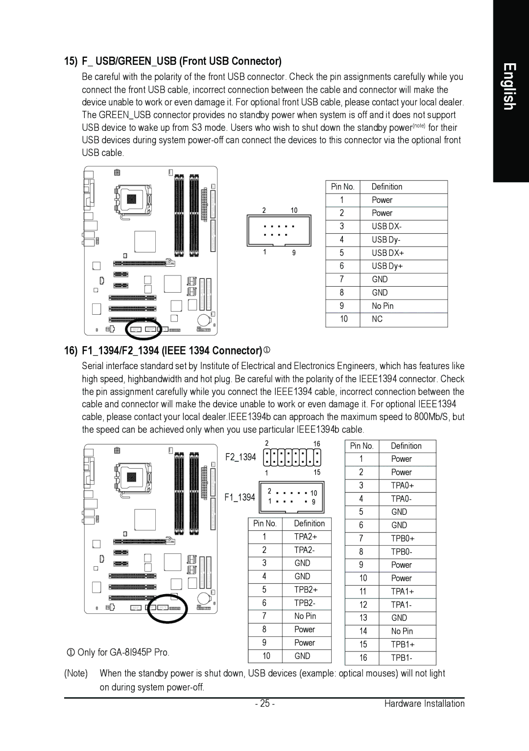 Intel GA-8I945P PRO, GA-8I945P-G user manual USB/GREENUSB Front USB Connector, 16 F11394/F21394 Ieee 1394 Connector 