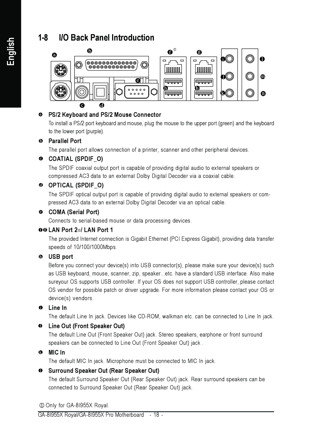 Intel GA-8I955X ROYAL, GA-8I955X PRO user manual I/O Back Panel Introduction 