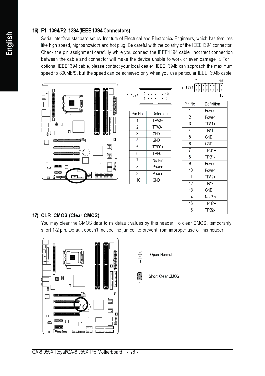 Intel GA-8I955X ROYAL, GA-8I955X PRO user manual 16 F11394/F21394 Ieee 1394 Connectors, Clrcmos Clear Cmos 