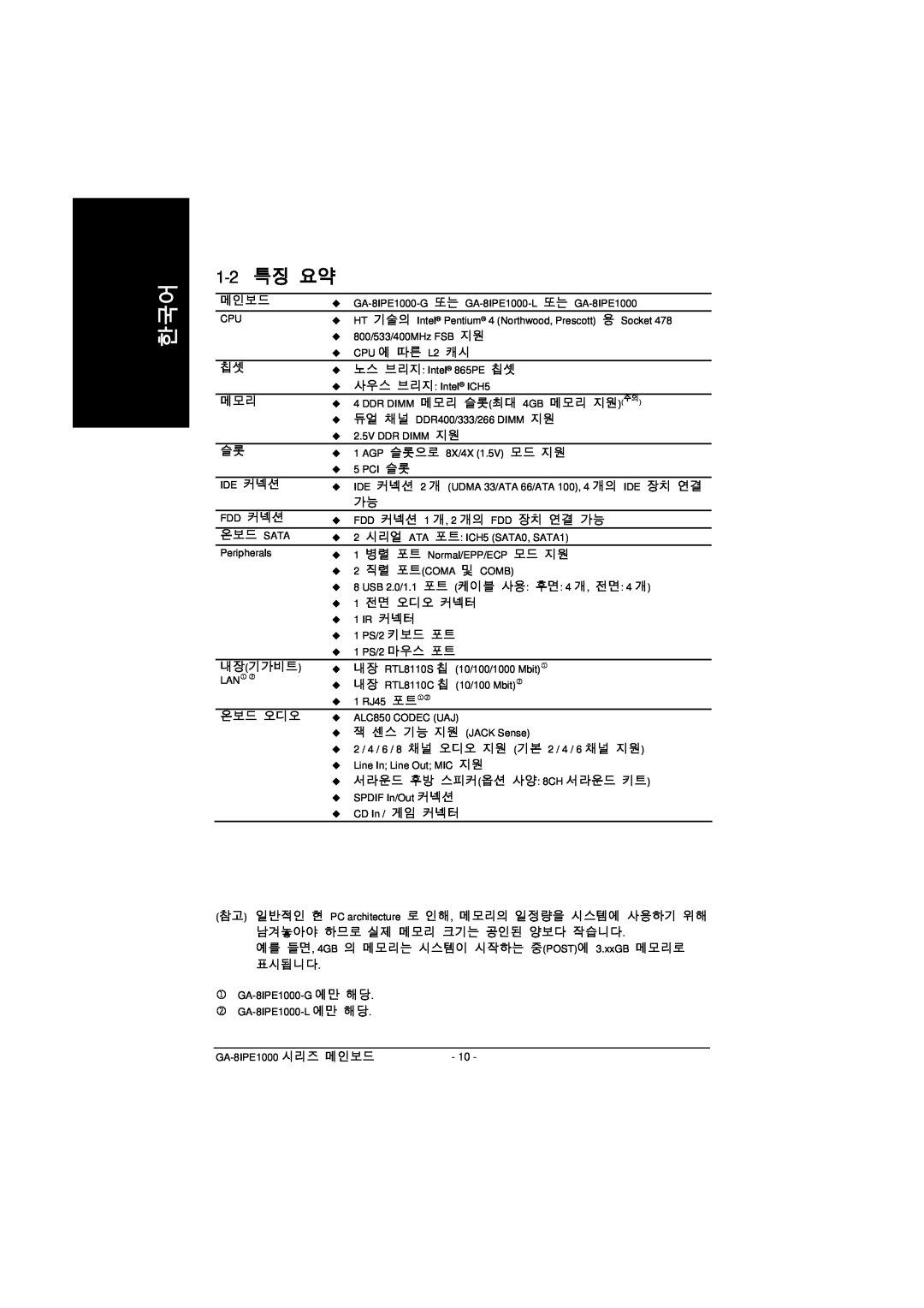 Intel GA-8IPE1000 manual 1-2 특징 요약 