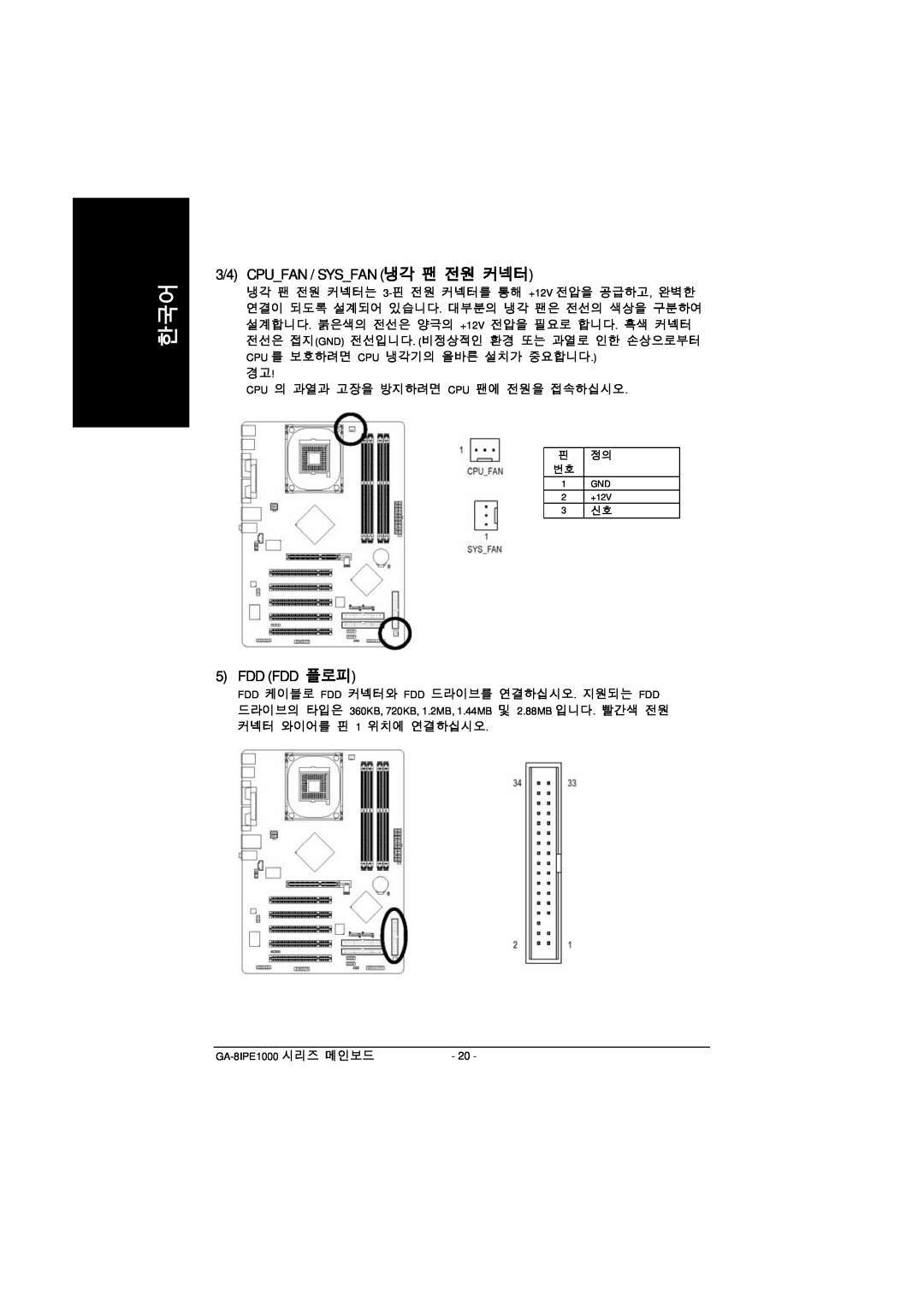 Intel GA-8IPE1000 manual 3/4 CPUFAN / SYSFAN 냉각 팬 전원 커넥터, Fdd Fdd 플로피 