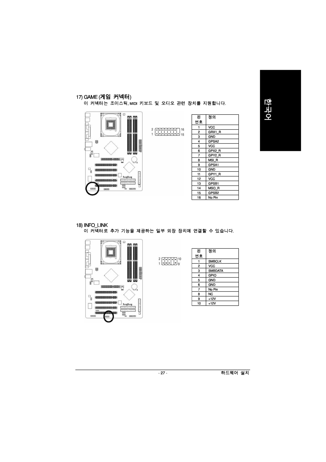 Intel GA-8IPE1000 manual Game 게임 커넥터, Infolink 