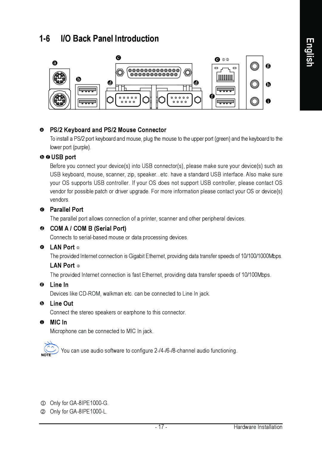 Intel GA-8IPE1000 user manual I/O Back Panel Introduction 