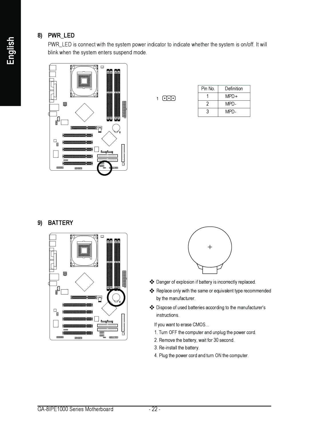 Intel GA-8IPE1000 user manual Pwrled 