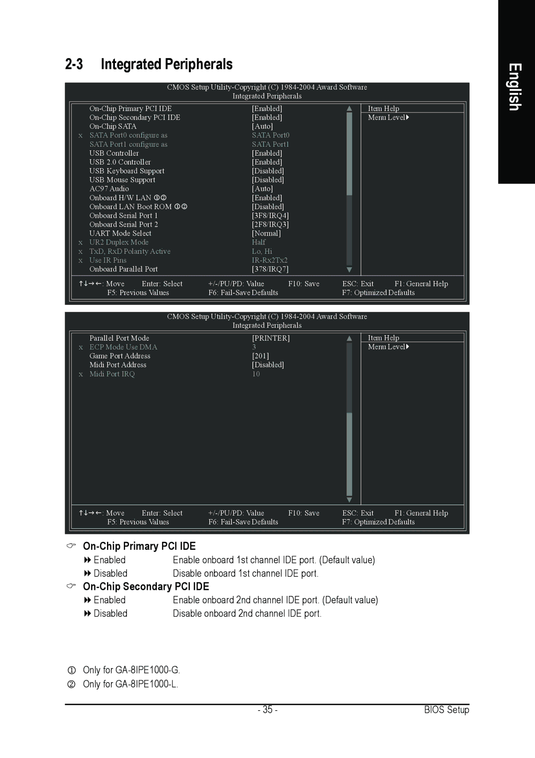 Intel GA-8IPE1000 user manual Integrated Peripherals, On-Chip Primary PCI IDE, On-Chip Secondary PCI IDE 