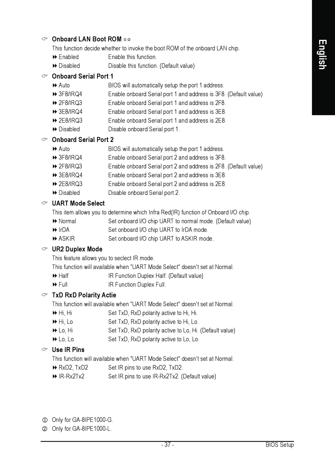 Intel GA-8IPE1000 Onboard LAN Boot ROM, Onboard Serial Port, Uart Mode Select, UR2 Duplex Mode, TxD, RxD Polarity Active 