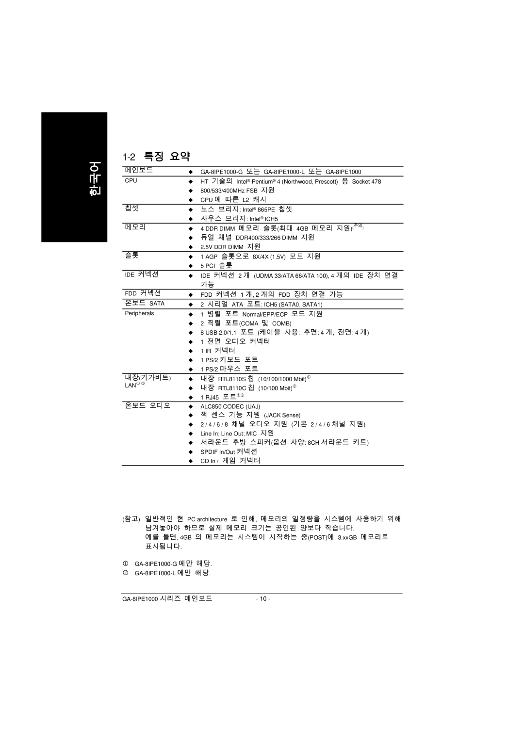 Intel GA-8IPE1000 manual 2특징 요약, 메인보드 