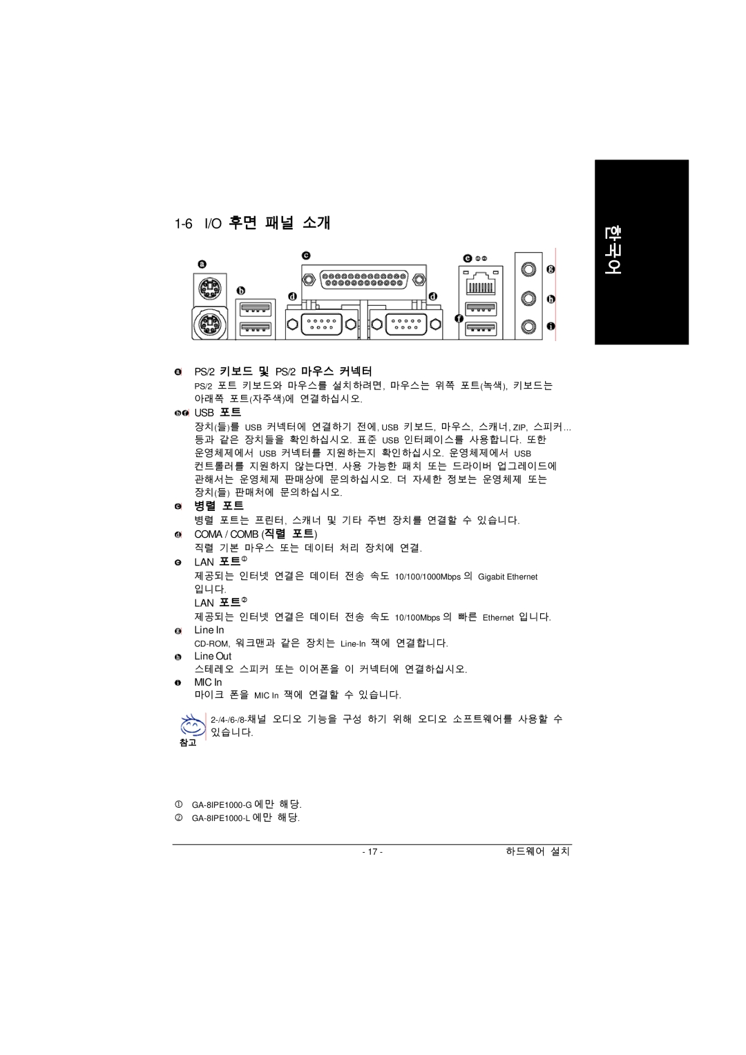 Intel GA-8IPE1000 manual PS/2 키보드 및 PS/2 마우스 커넥터, 병렬 포트 