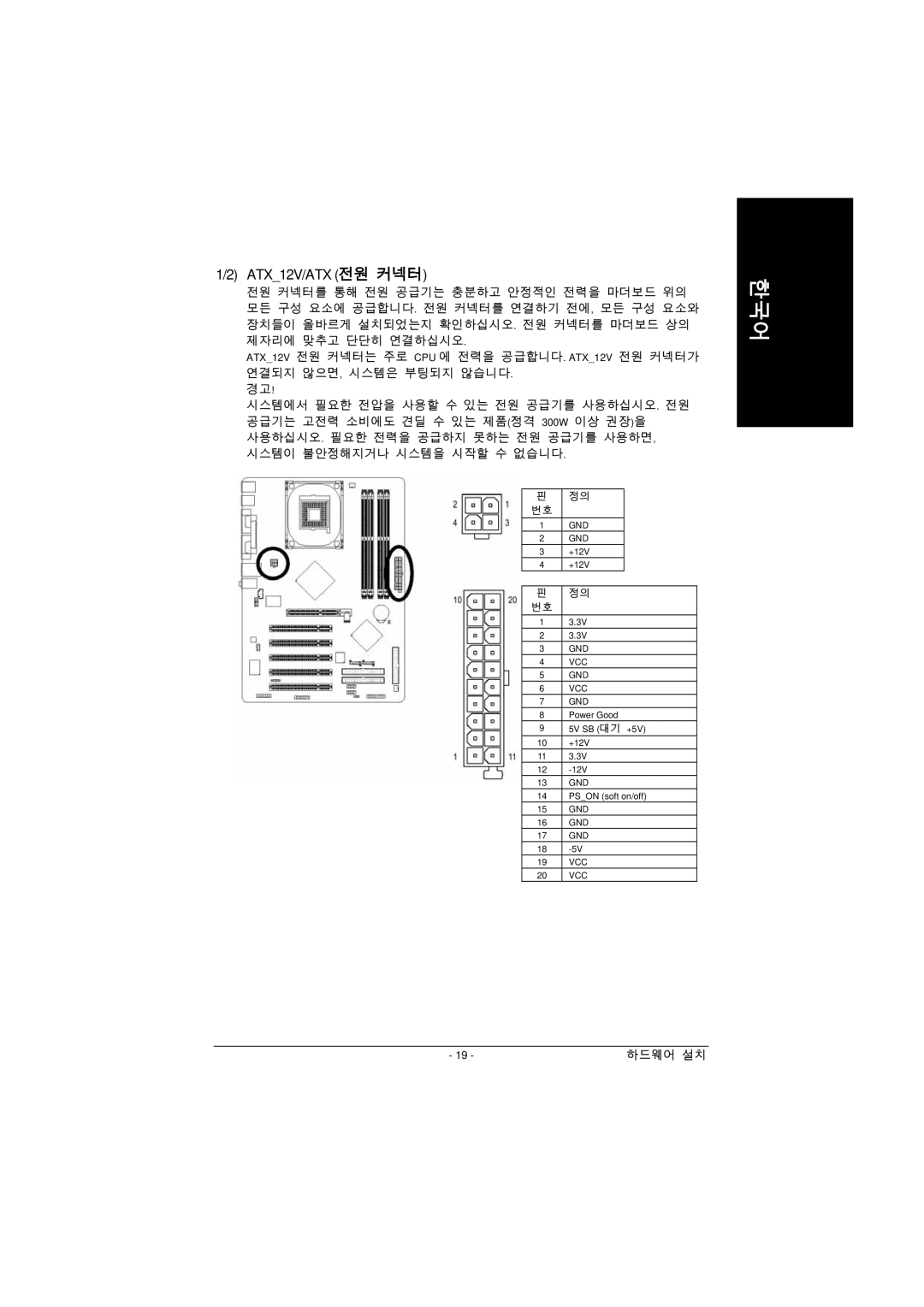 Intel GA-8IPE1000 manual ATX12V/ATX 전원 커넥터 