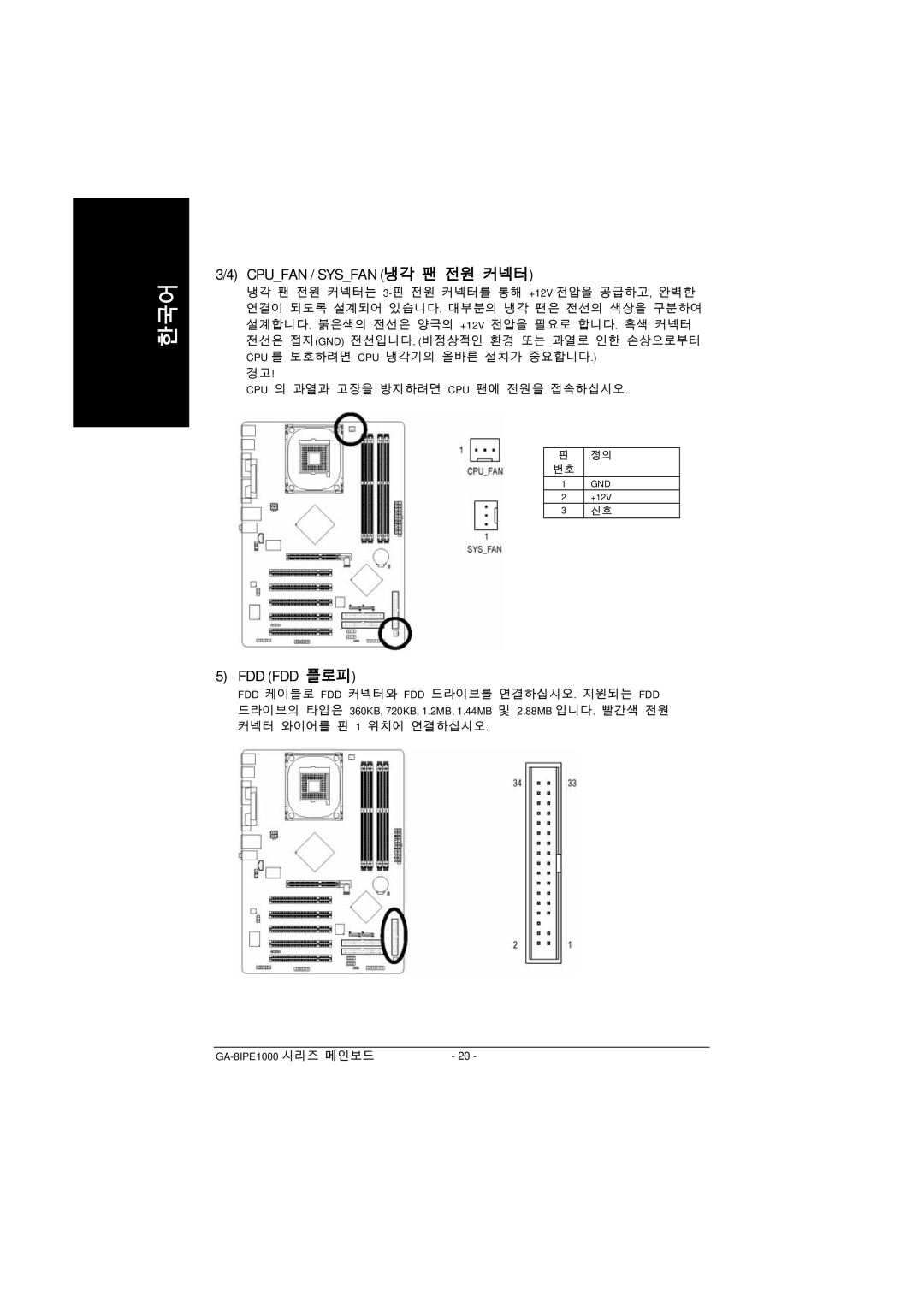 Intel GA-8IPE1000 manual Cpufan / Sysfan 냉각 팬 전원 커넥터, Fdd Fdd 플로피 