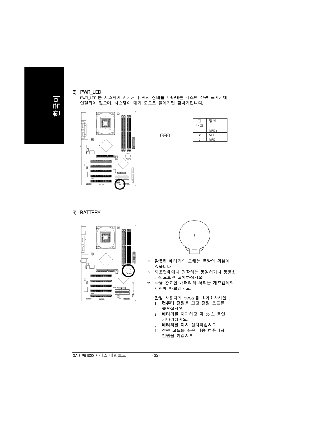 Intel GA-8IPE1000 manual Pwrled 