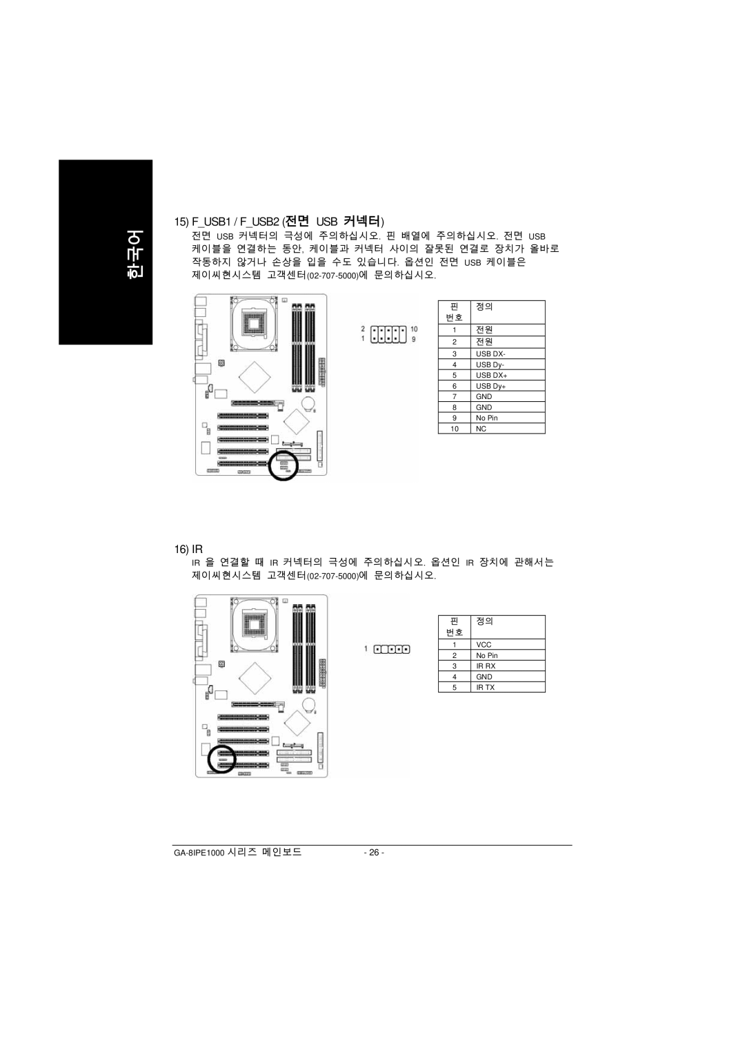 Intel GA-8IPE1000 manual FUSB1 / FUSB2 전면 USB 커넥터, 16 IR 