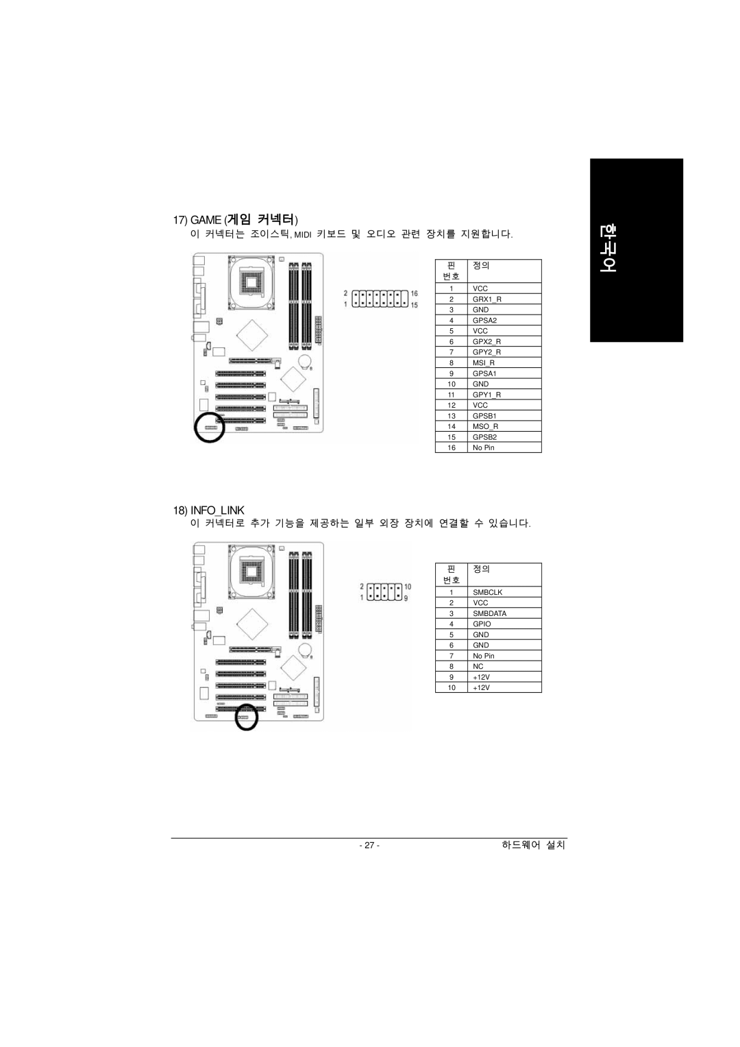 Intel GA-8IPE1000 manual Game 게임 커넥터 