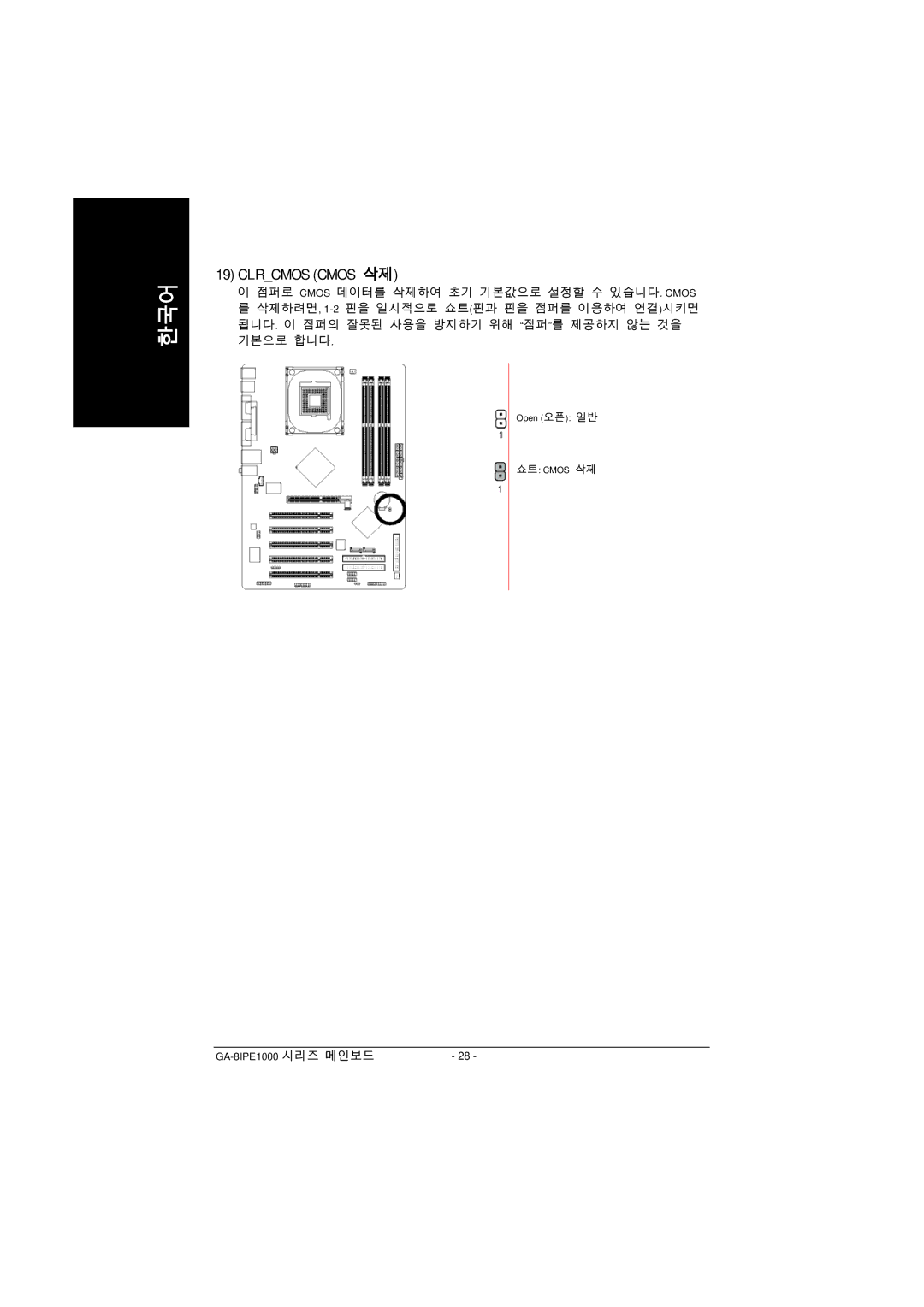 Intel GA-8IPE1000 manual Clrcmos Cmos 삭제 