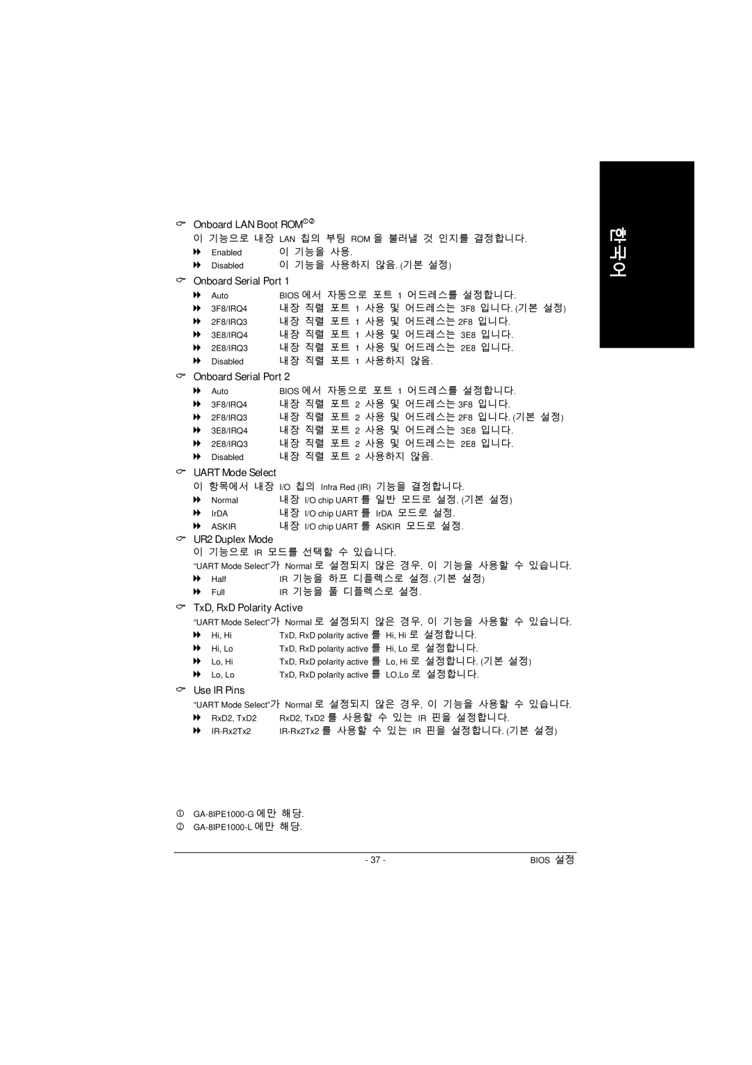 Intel GA-8IPE1000 Onboard LAN Boot ROMcd, Onboard Serial Port, Uart Mode Select, UR2 Duplex Mode, TxD, RxD Polarity Active 