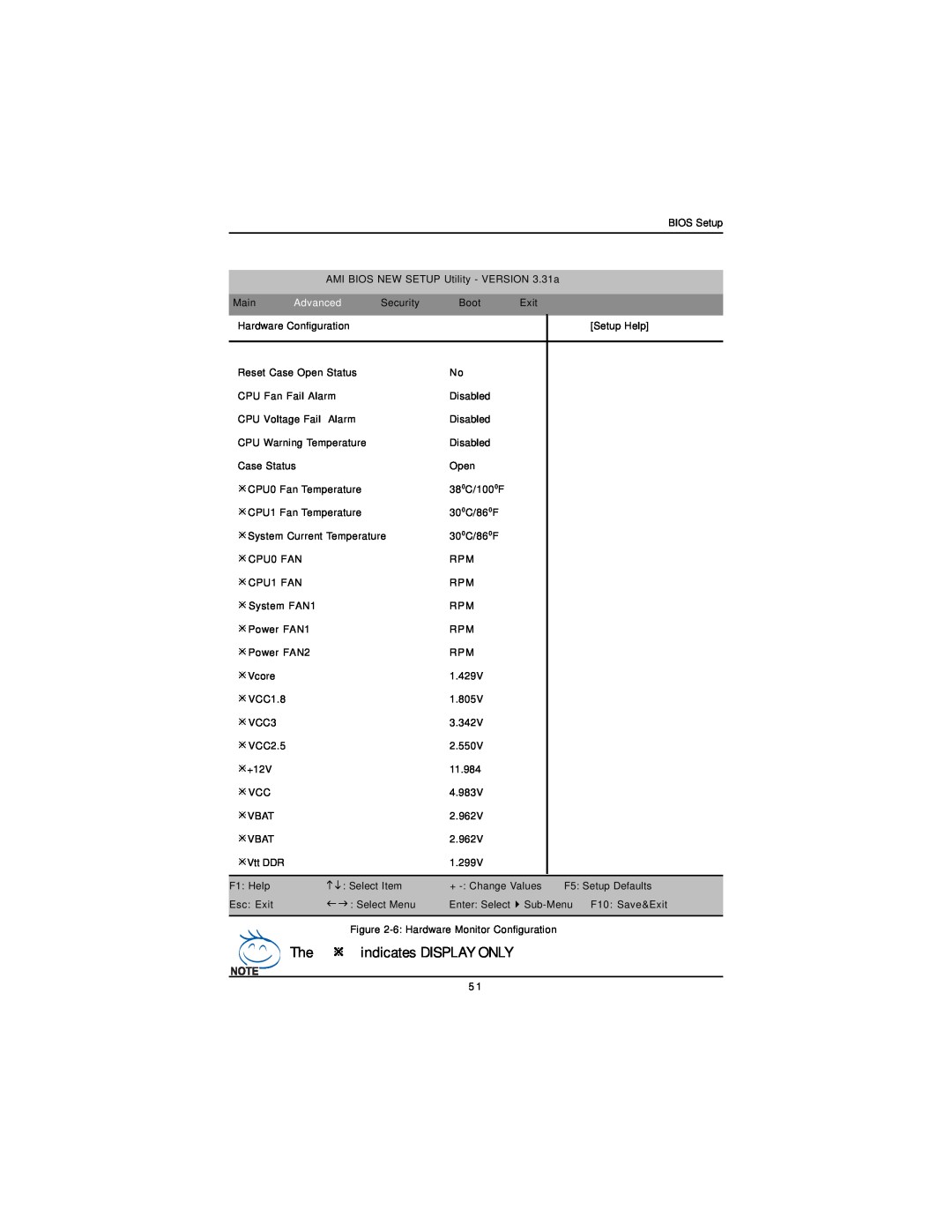 Intel GA-8IPXDR-E user manual Advanced, indicates DISPLAY ONLY, VCC1.8, VCC2.5, Vtt DDR 