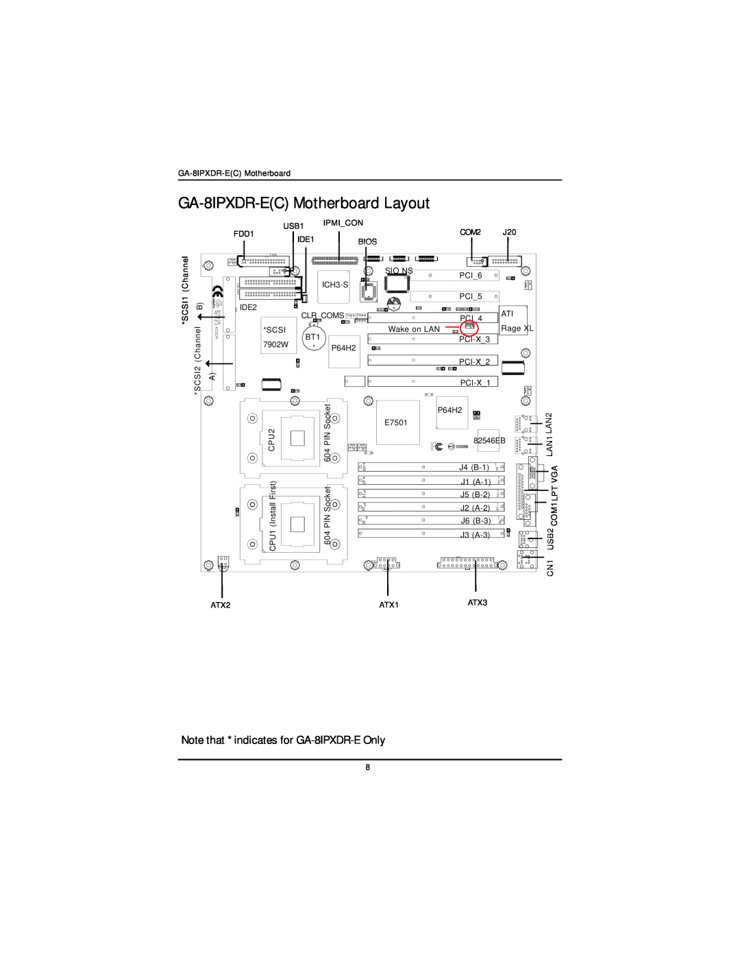 Intel user manual GA-8IPXDR-EC Motherboard Layout, Note that * indicates for GA-8IPXDR-E Only 