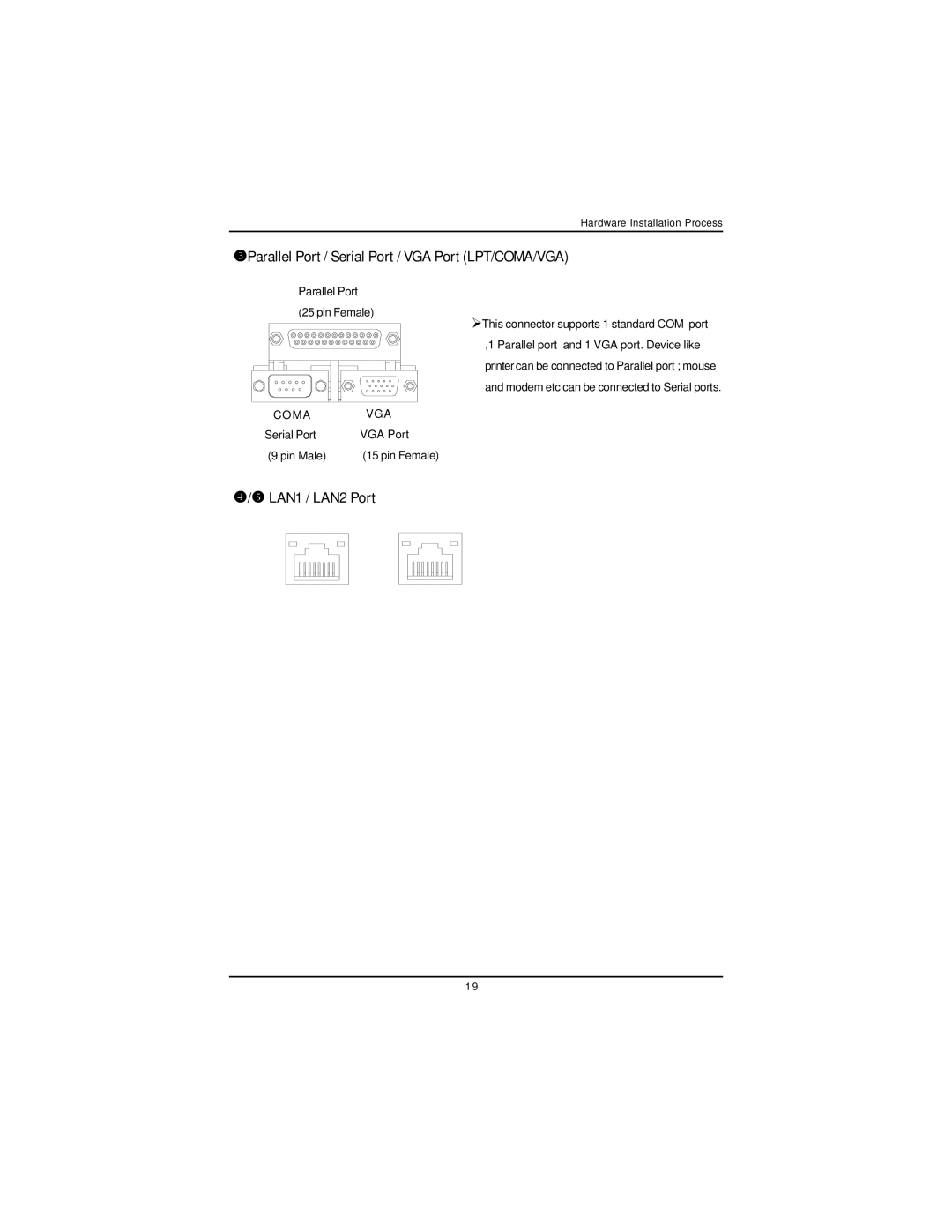 Intel GA-8IPXDR-E user manual ZParallel Port / Serial Port / VGA Port LPT/COMA/VGA, LAN1 / LAN2 Port 