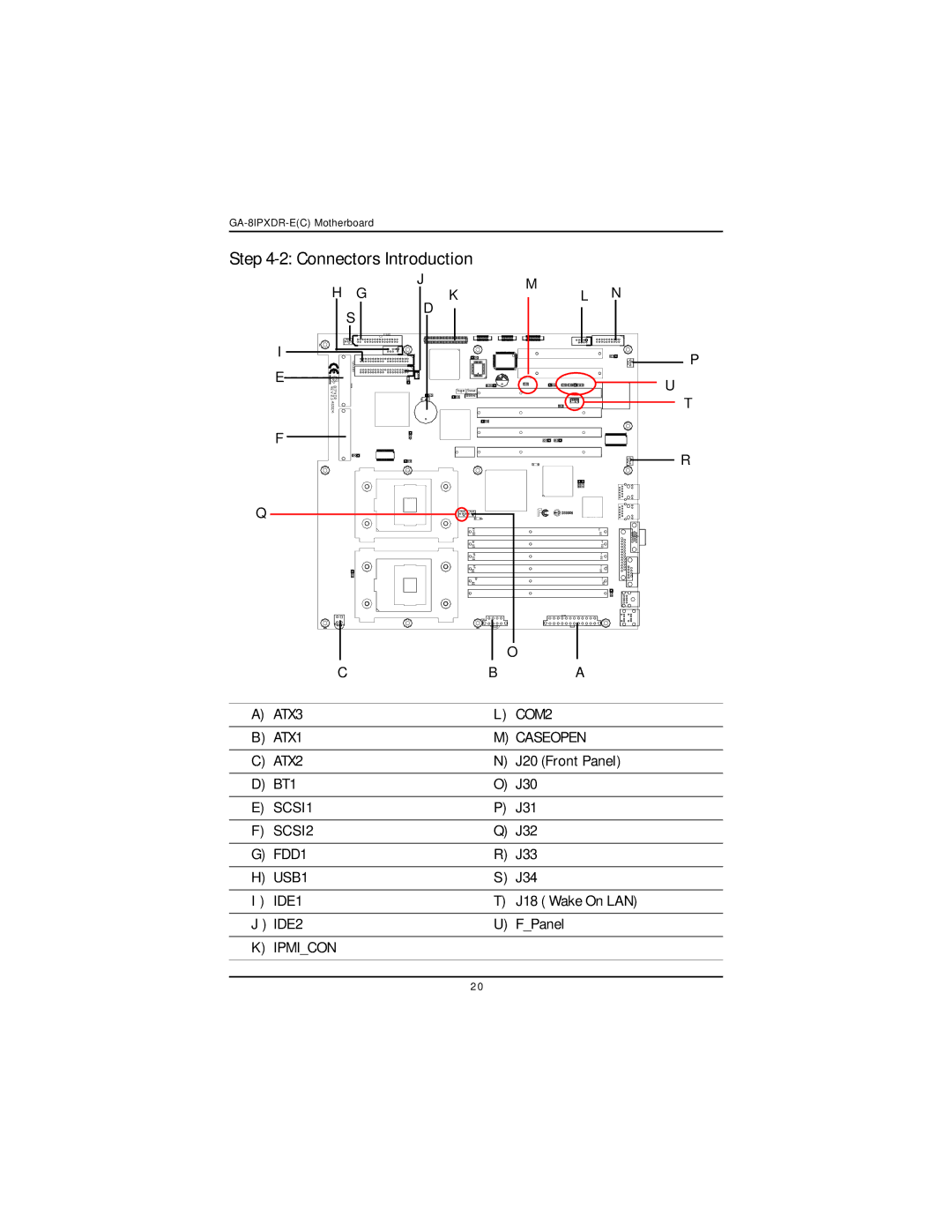 Intel GA-8IPXDR-E user manual Connectors Introduction 