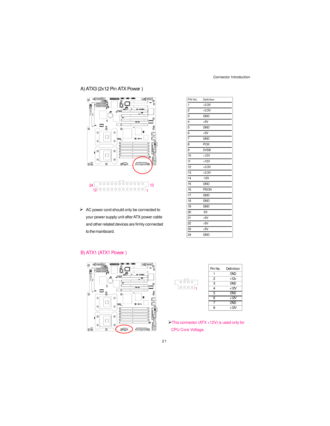 Intel GA-8IPXDR-E user manual ATX3 2x12 Pin ATX Power, ATX1 ATX1 Power 