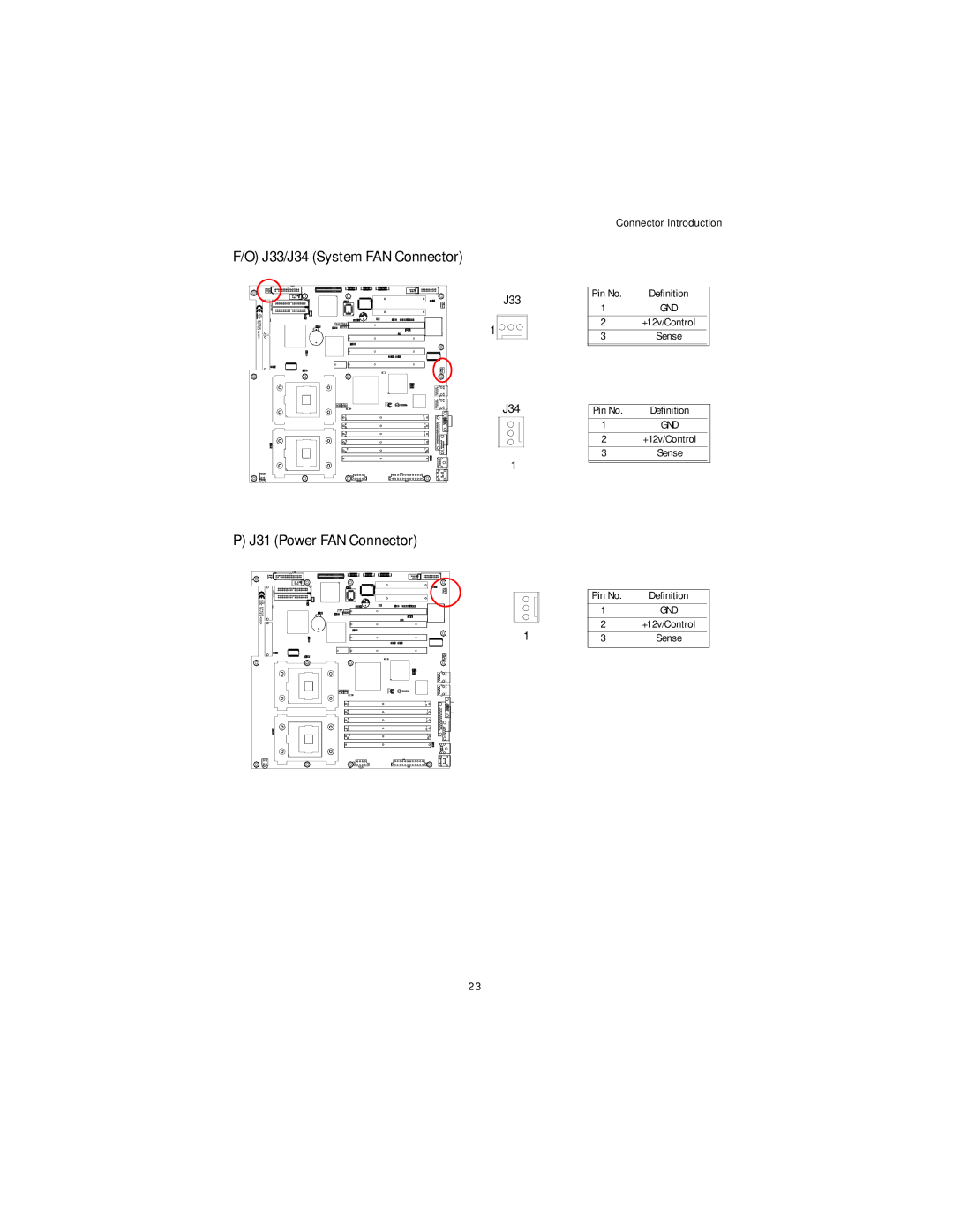 Intel GA-8IPXDR-E user manual J33/J34 System FAN Connector, J31 Power FAN Connector 