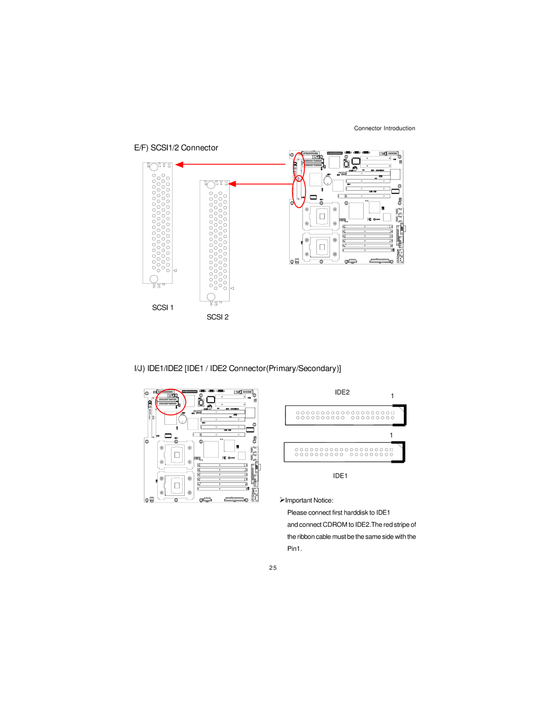 Intel GA-8IPXDR-E user manual SCSI1/2 Connector, IDE1/IDE2 IDE1 / IDE2 ConnectorPrimary/Secondary 