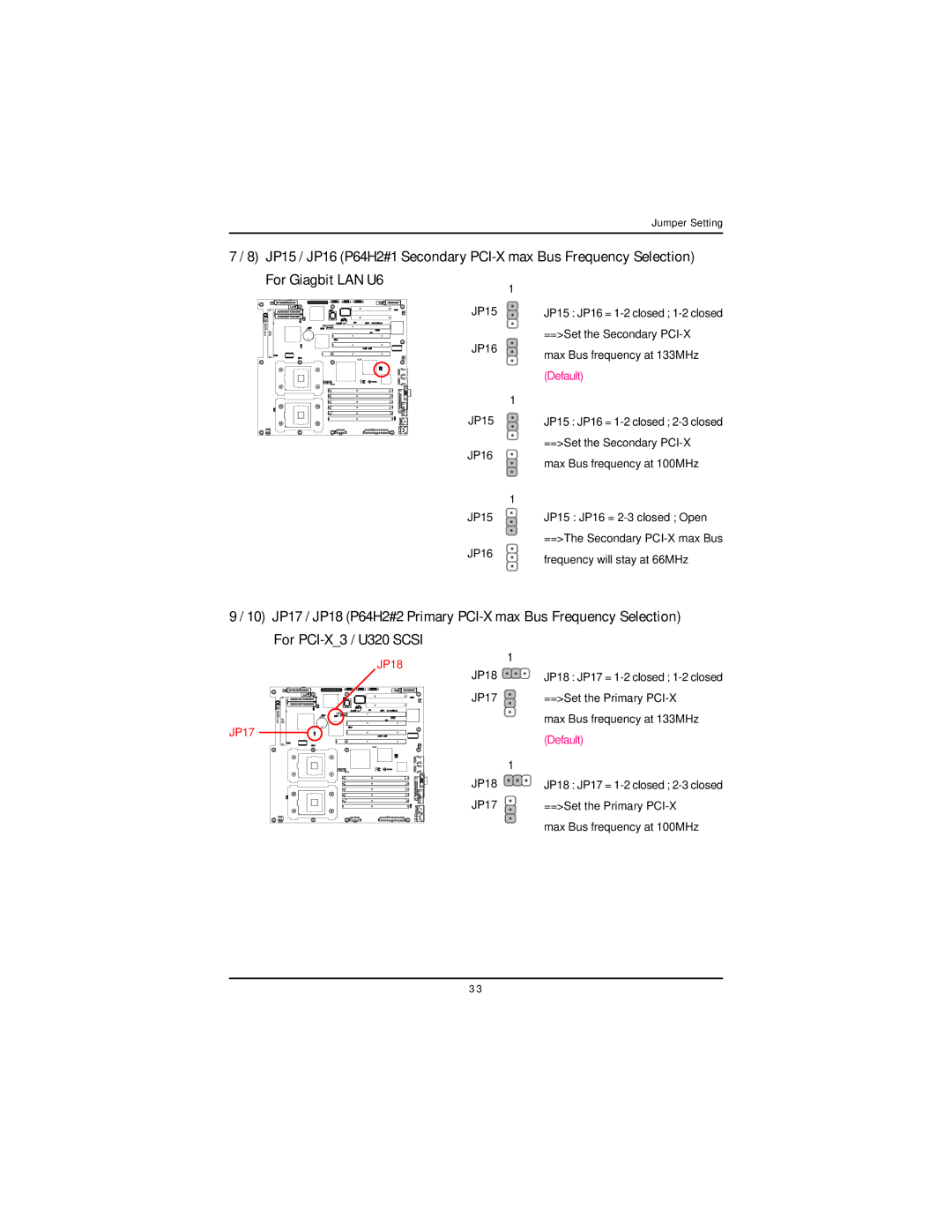 Intel GA-8IPXDR-E user manual JP17 JP18 