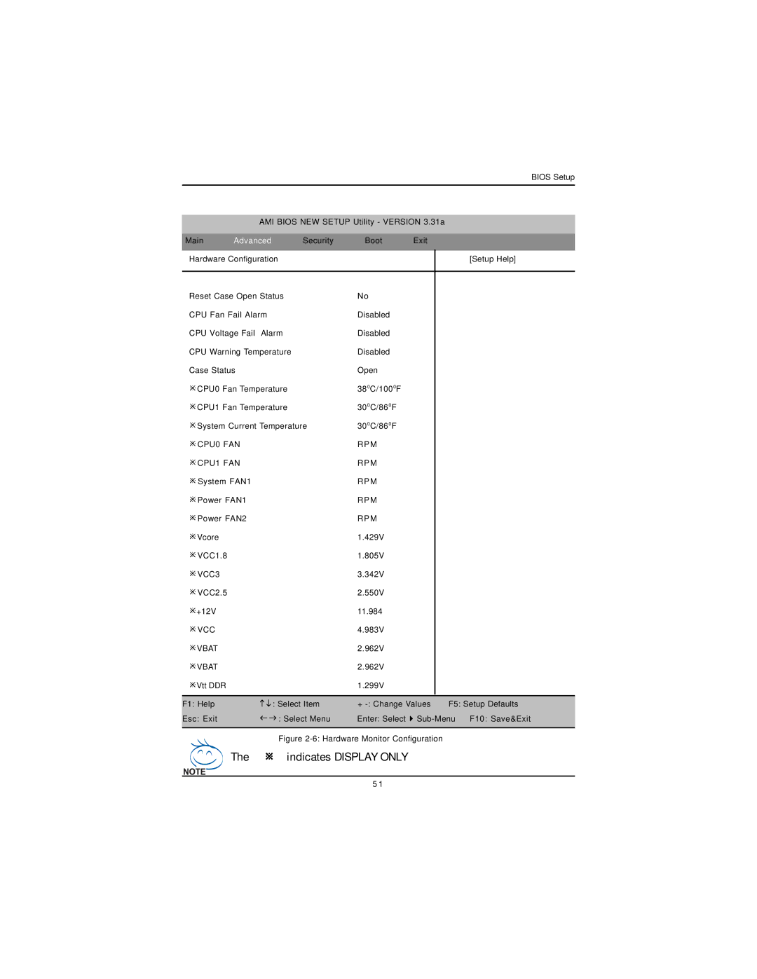 Intel GA-8IPXDR-E user manual CPU0 FAN RPM CPU1 FAN 