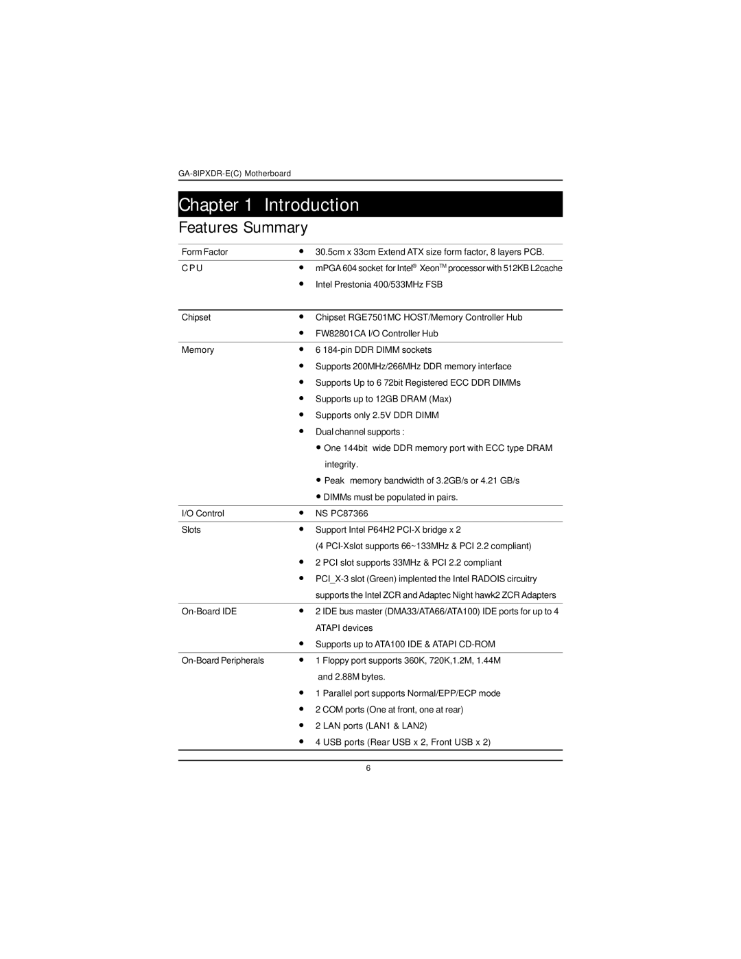 Intel GA-8IPXDR-E user manual Introduction 