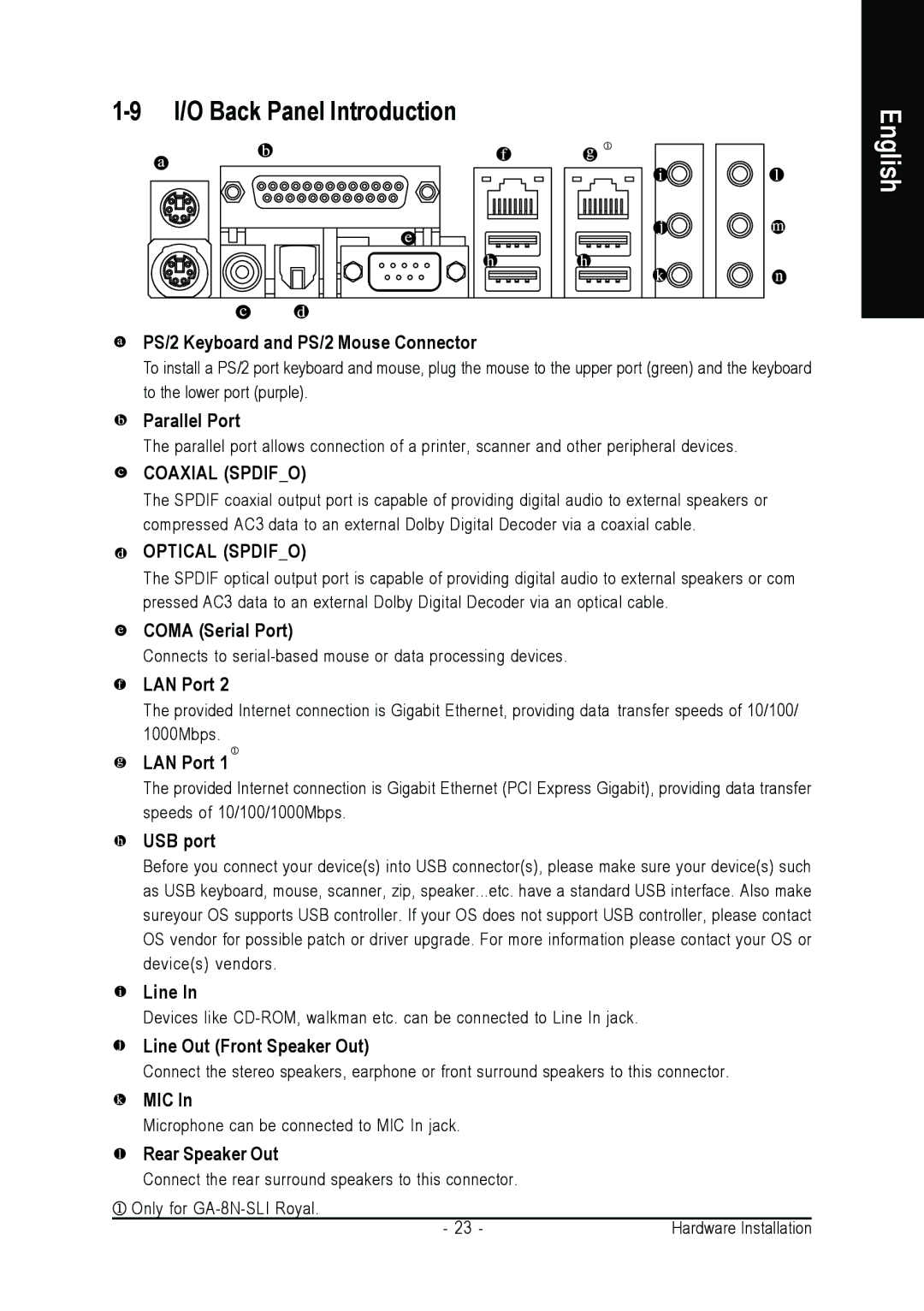 Intel GA-8N-SLI PRO, GA-8N-SLI ROYAL user manual I/O Back Panel Introduction 