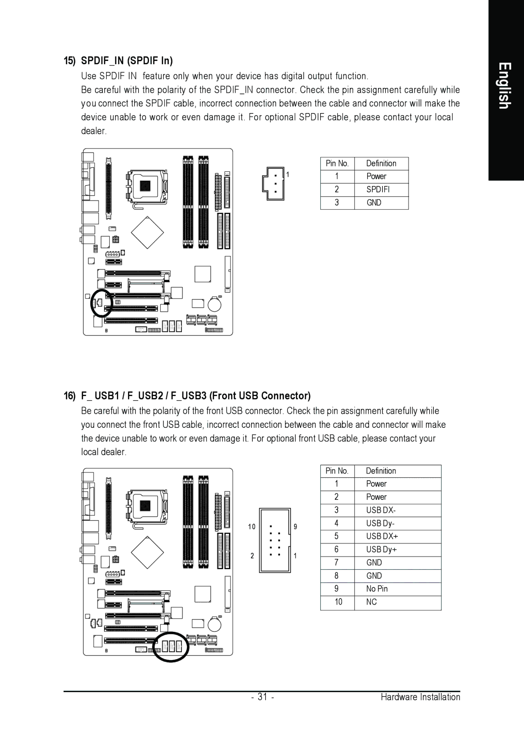 Intel GA-8N-SLI ROYAL, GA-8N-SLI PRO user manual Spdifin Spdif, USB1 / FUSB2 / FUSB3 Front USB Connector 