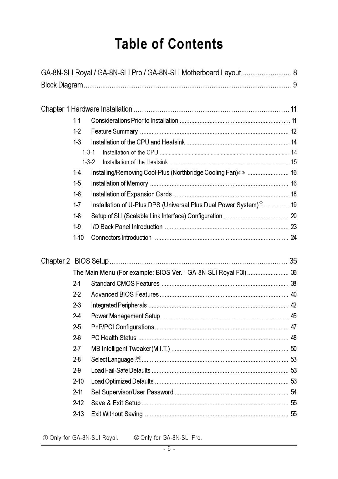 Intel GA-8N-SLI ROYAL, GA-8N-SLI PRO user manual Table of Contents 