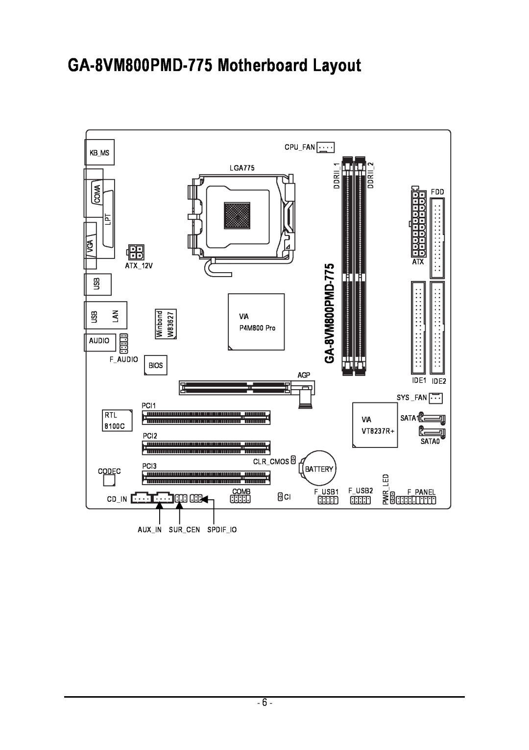 Intel user manual GA-8VM800PMD-775 Motherboard Layout, VIA775-8VM800PMD 