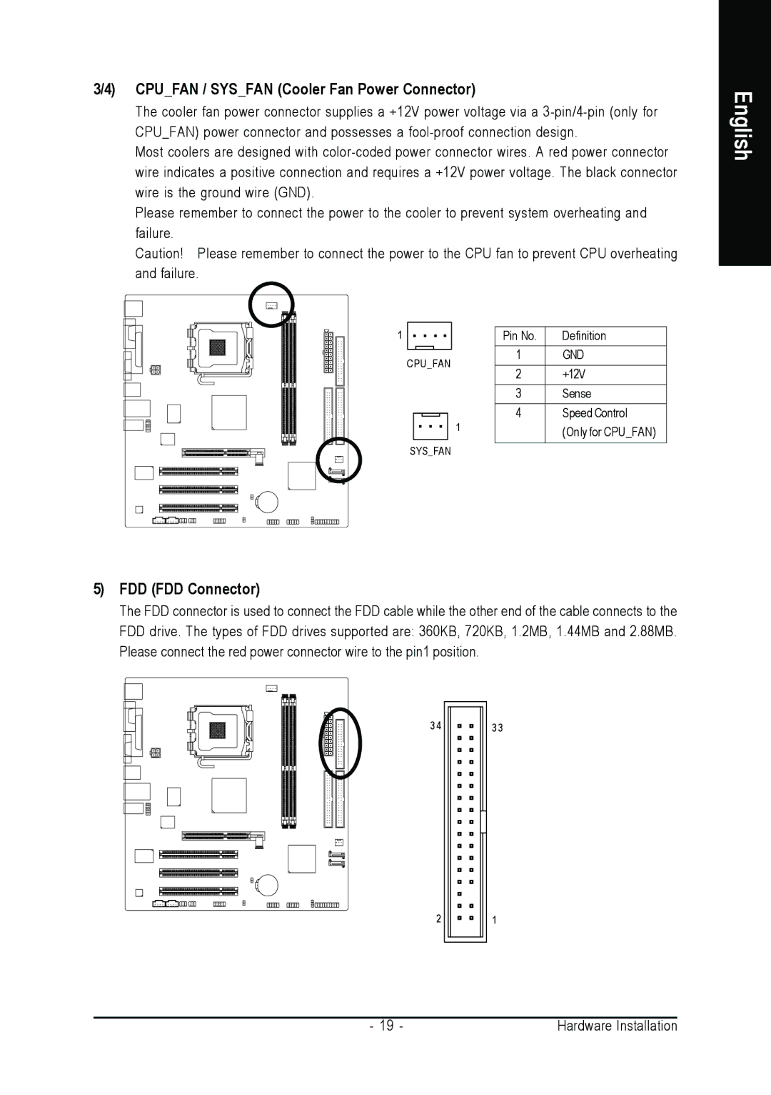 Intel GA-8VM800PMD-775 user manual Cpufan / Sysfan Cooler Fan Power Connector, FDD FDD Connector 