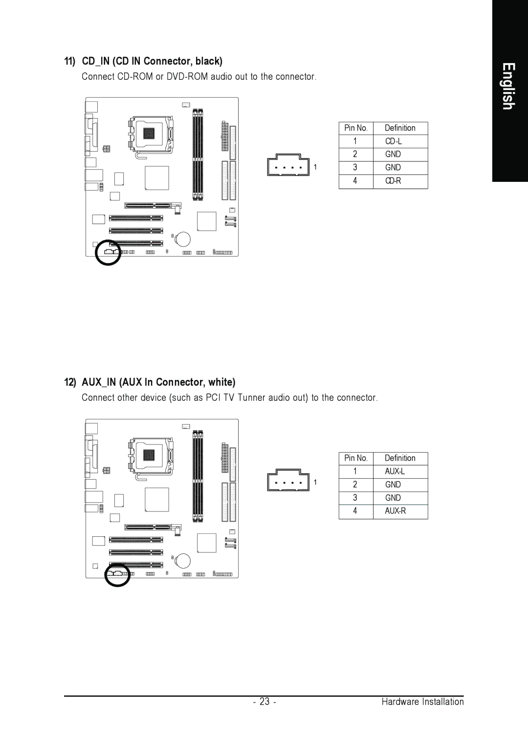 Intel GA-8VM800PMD-775 user manual Cdin CD in Connector, black, Auxin AUX In Connector, white 