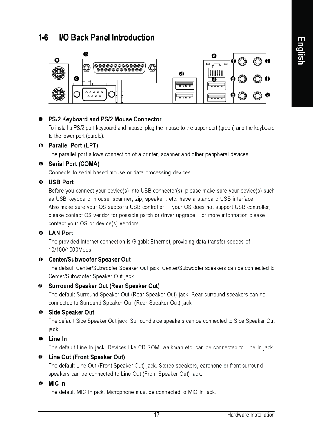 Intel GA-945P-DS3/S3 user manual I/O Back Panel Introduction 