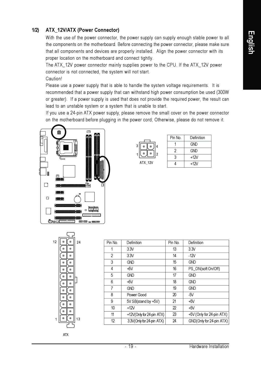 Intel GA-945P-DS3/S3 user manual ATX12V/ATX Power Connector 