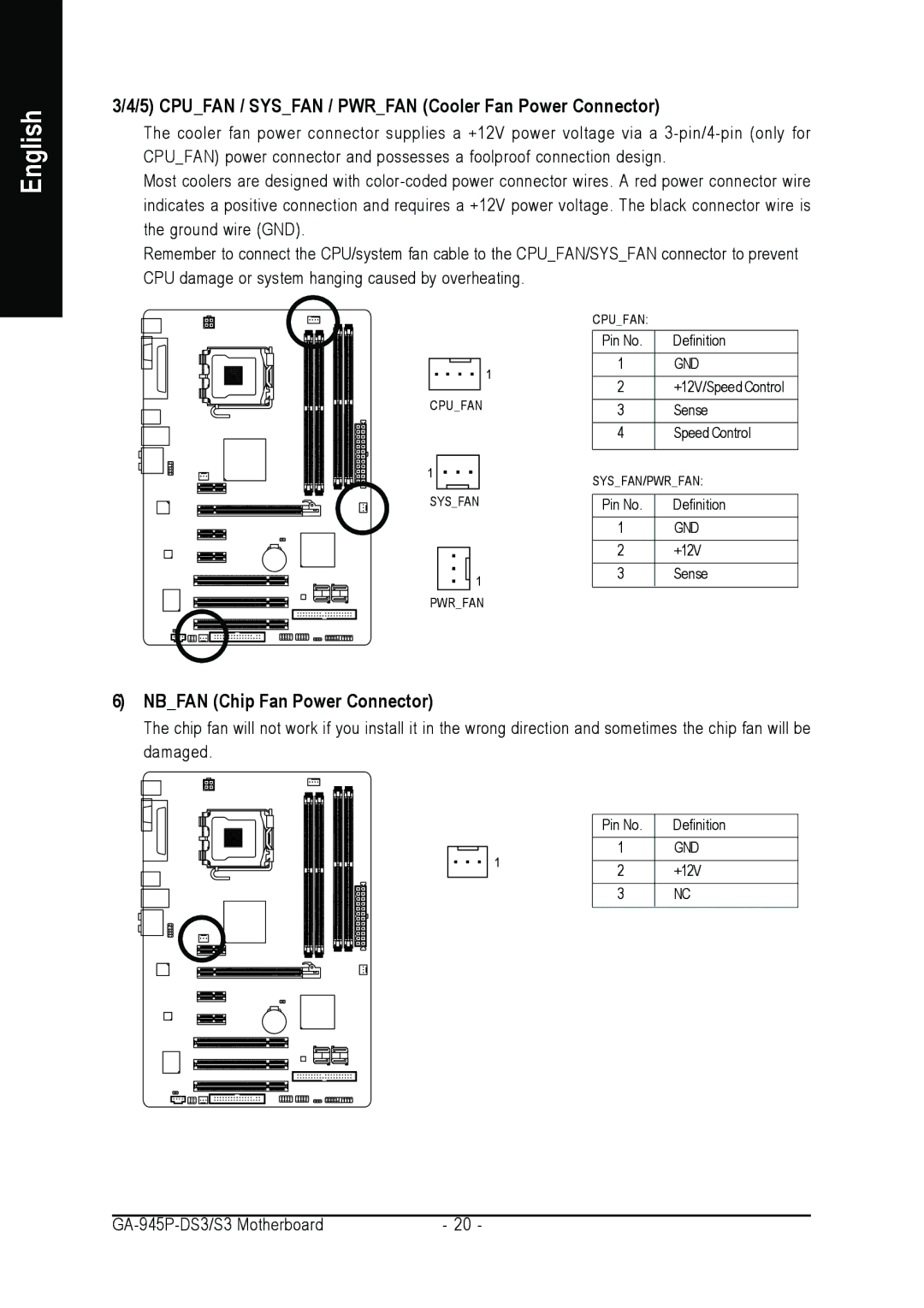 Intel GA-945P-DS3/S3 user manual Cpufan / Sysfan / Pwrfan Cooler Fan Power Connector, Nbfan Chip Fan Power Connector 