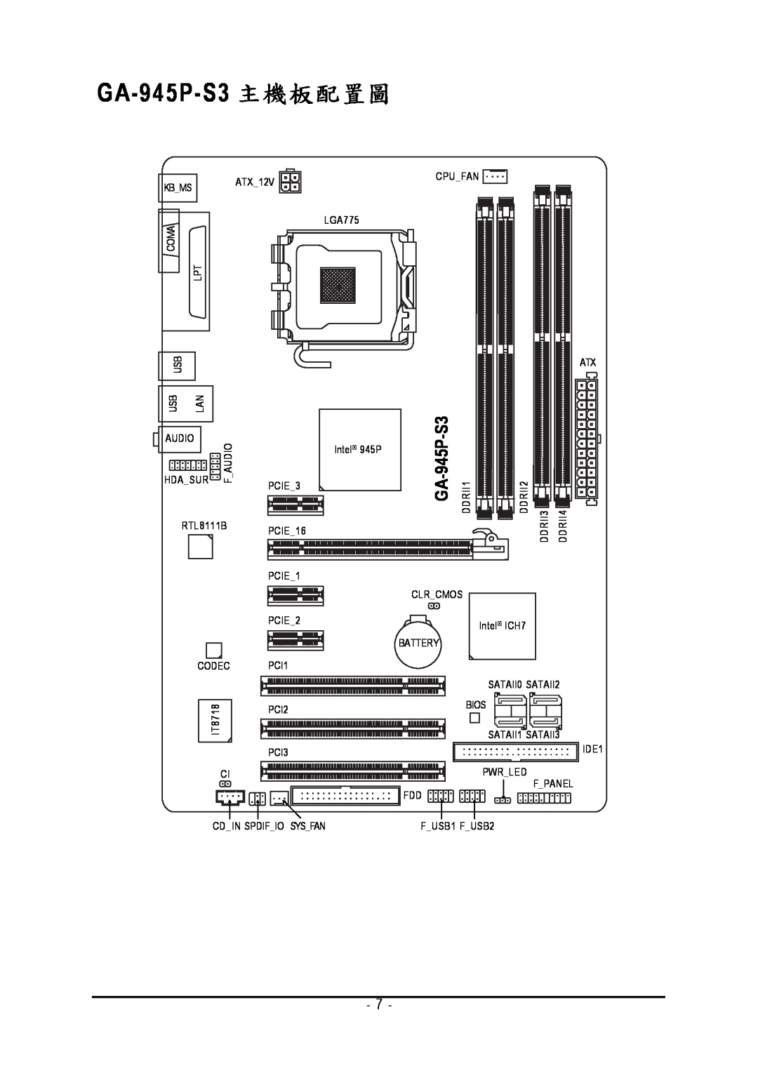 Intel GA-945P-S3 manual 