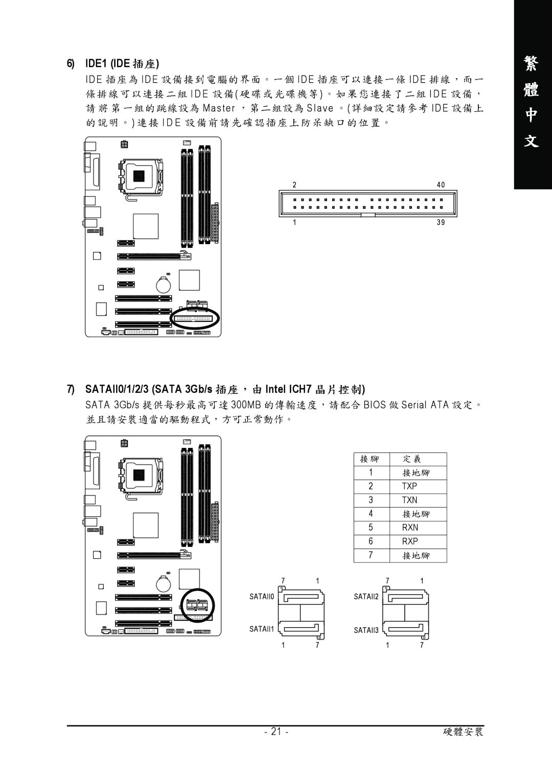 Intel GA-945P-S3 manual IDE1 IDE, SATAII0/1/2/3 Sata 3Gb/s Intel ICH7 