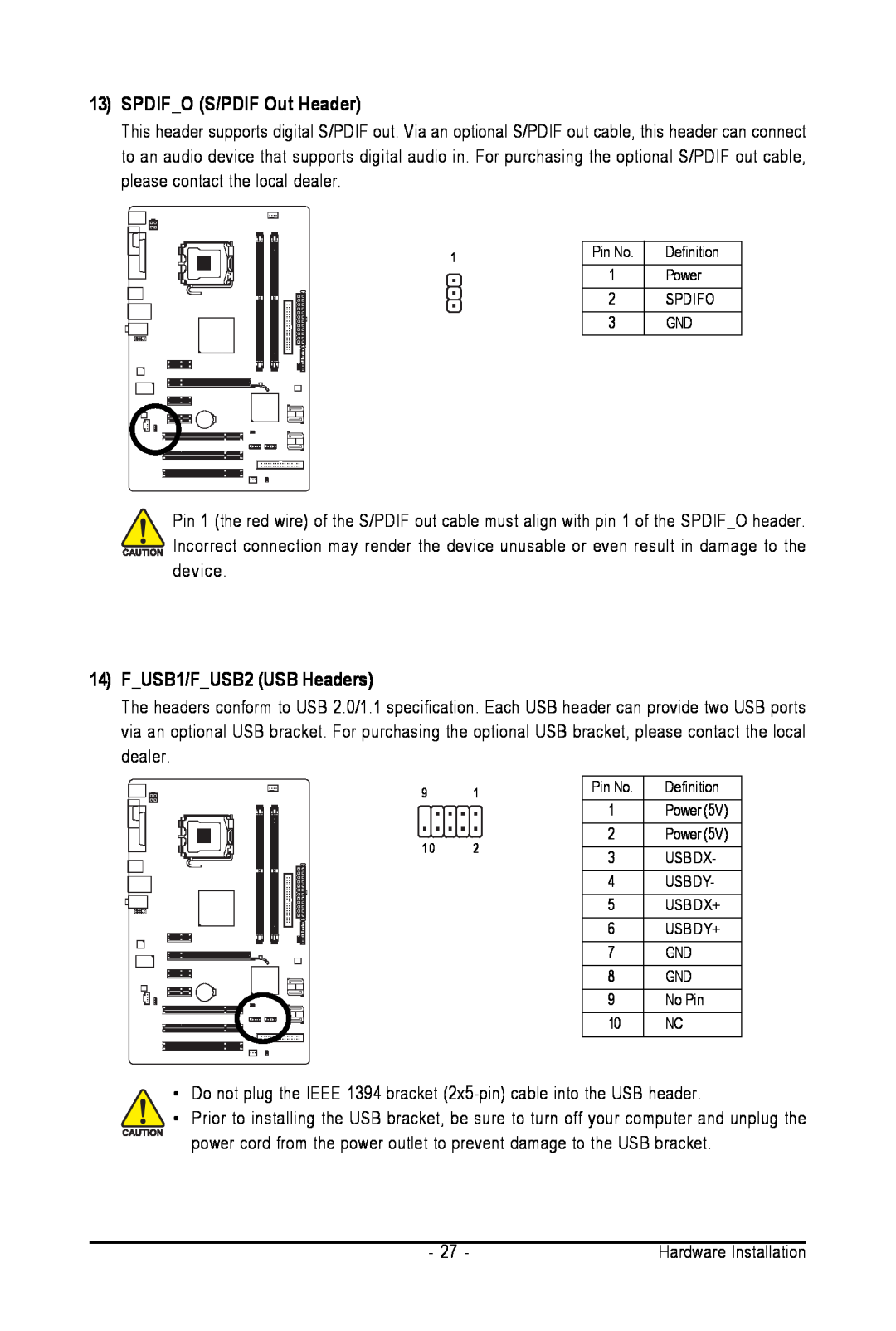 Intel GA-945PL-S3G user manual 13SPDIF O S/PDIF Out Header, 14F_USB1/F_USB2 USB Headers 