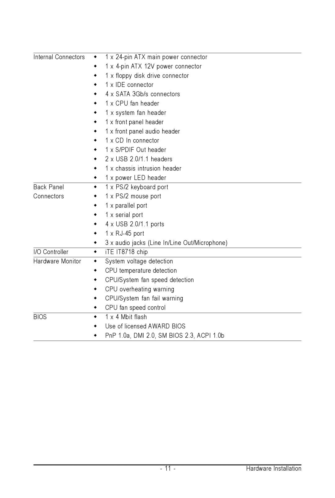 Intel GA-945PL-S3G user manual Mbit flash 