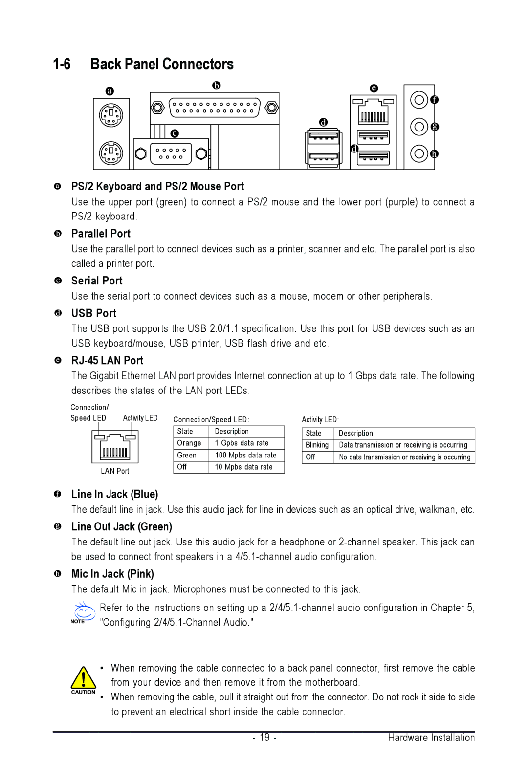 Intel GA-945PL-S3G user manual Back Panel Connectors 